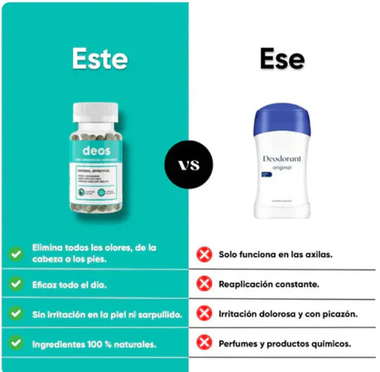 DEOS – Desodorante Interno en Cápsulas